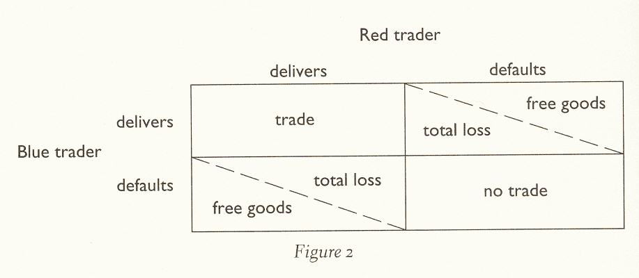 Figure 2. Click to enlarge in new window.