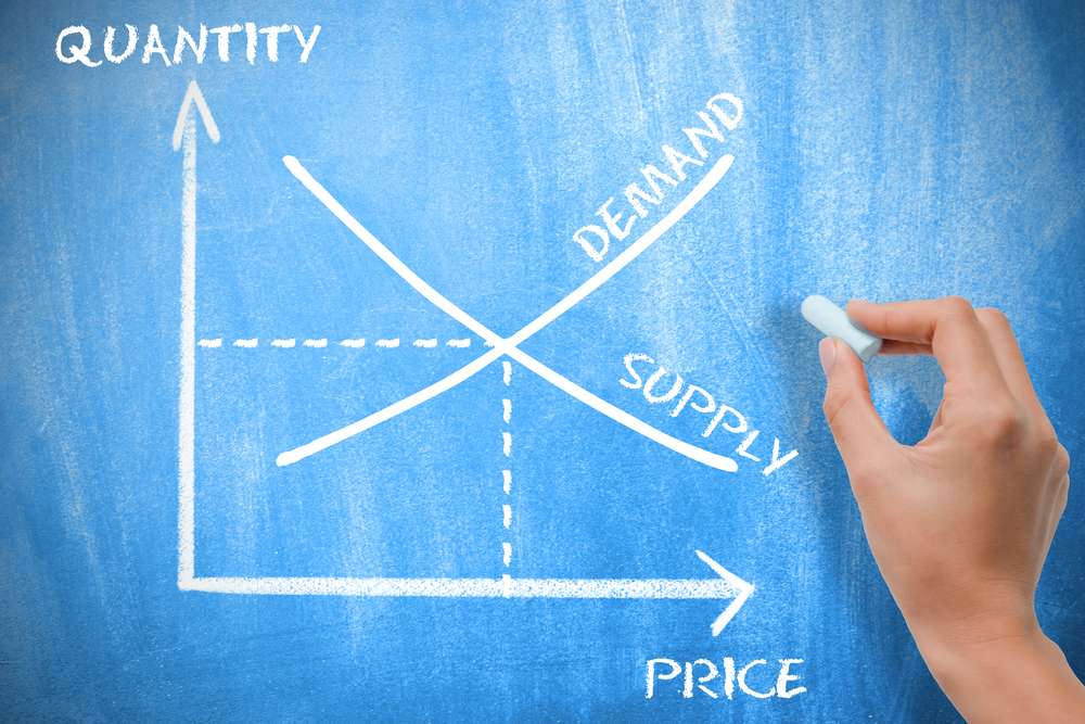 Consumer Purchasing Price Theory: Cutsinger's Solution